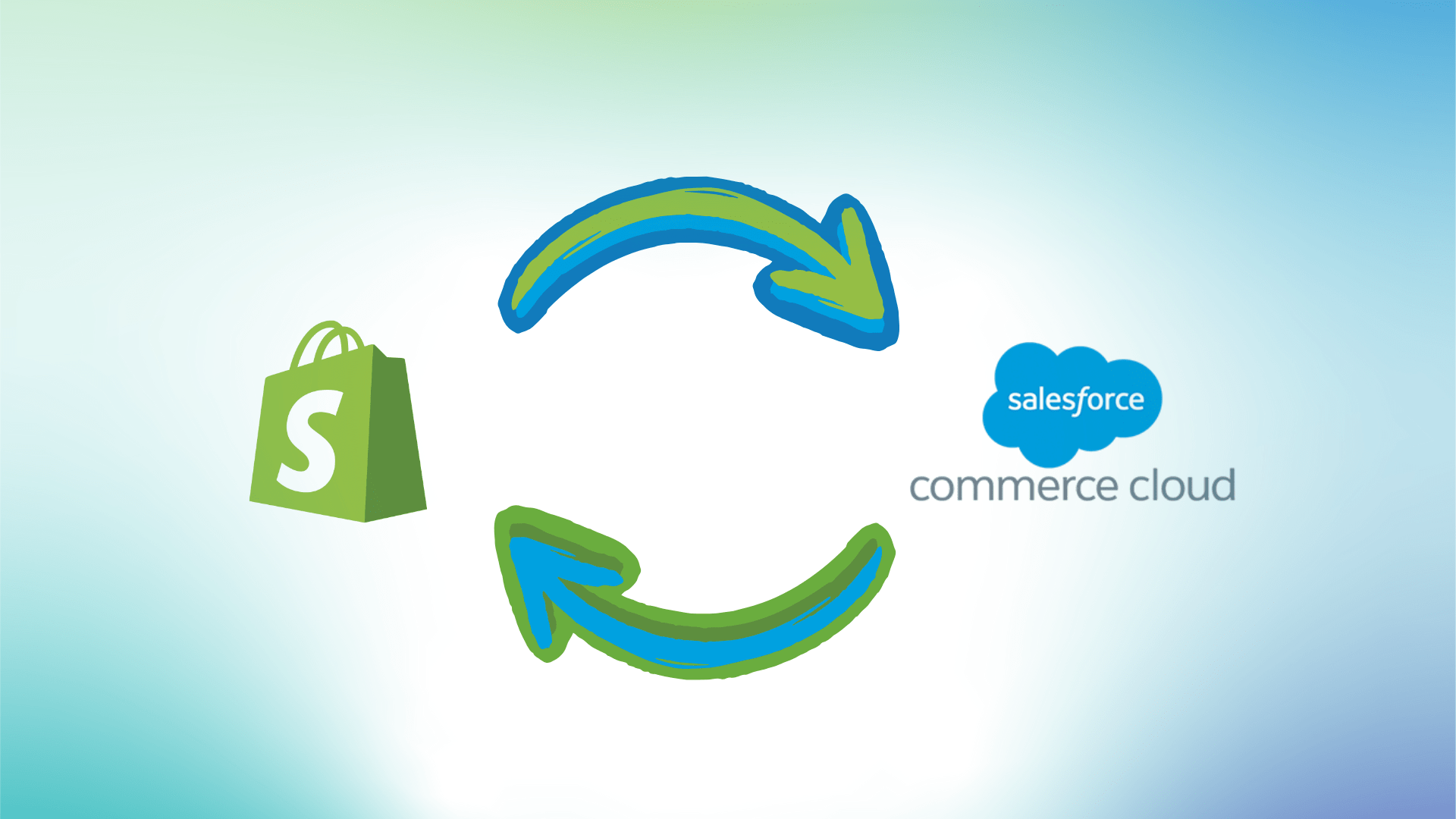 Shopify to SFCC transition overview